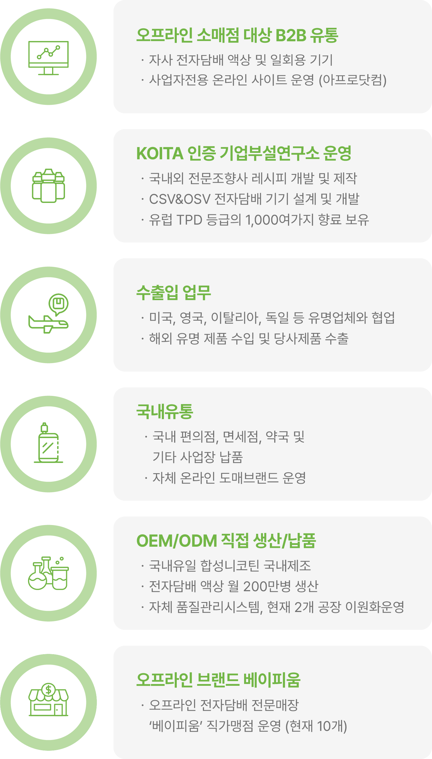 사업분야